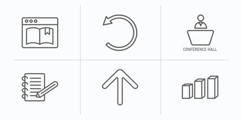 Poster - user interface outline icons set. thin line icons such as ribbon from a book, rotate left, conferenc