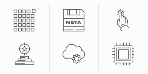 Poster - technology outline icons set. thin line icons such as pixels per inch, meta elements, click through rate, reach, devops, embedding vector.
