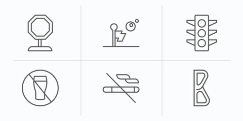 Poster - signaling outline icons set. thin line icons such as pit stop, lost, street, allowed drinking, no smoke, letter b vector.