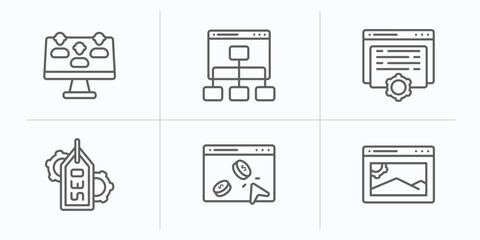 Poster - search engine optimization outline icons set. thin line icons such as lead, sitemap, content, tags, pay per click, image vector.