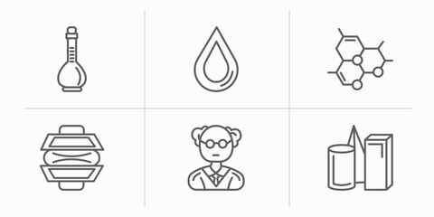Poster - science outline icons set. thin line icons such as volumetric flask, h2o, molecules, force, professor, geometry vector.