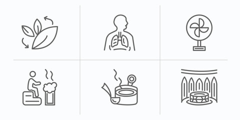 Poster - sauna outline icons set. thin line icons such as fresh air supply, respiration, air cooling, smoke sauna, banja, turkish bath vector.