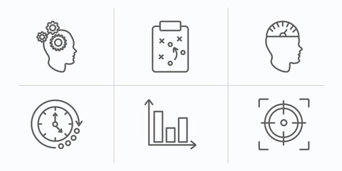 Poster - productivity outline icons set. thin line icons such as mind gears, tactics, mind tachometer, time p