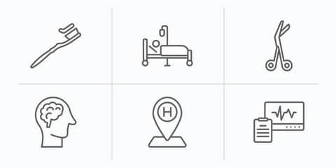 Poster - medical outline icons set. thin line icons such as brush with tooth paste, illness on bed, opened medical scissors, brain in bald male head, hospital placeholder, diagtic vector.