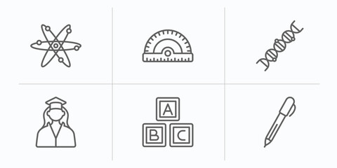 Poster - education outline icons set. thin line icons such as atom, rulers, dna, student, abc, pen vector.