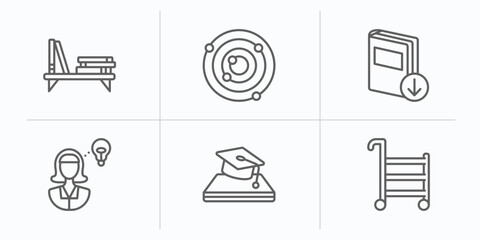 Poster - education outline icons set. thin line icons such as book shelf, atomic theory, download book, woman with idea, is an element of, school cart vector.