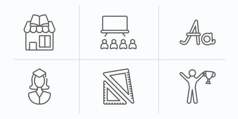 Poster - education outline icons set. thin line icons such as book shop, university class, handwriten alphabet, scholar, square school tool, man with trophy vector.