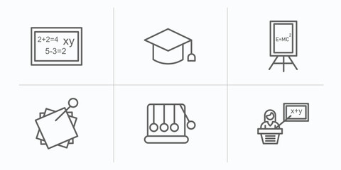 Poster - education outline icons set. thin line icons such as math class, graduate cap, relativity formulae, sticky note, newton cradle, teacher giving lecture vector.