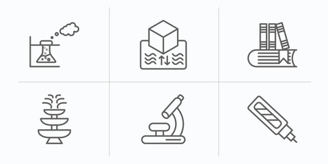 Poster - education outline icons set. thin line icons such as experimentation, archimedes principle, hardbound book, fountain, biology microscope, corrector vector.