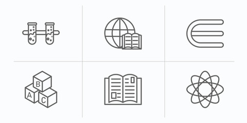Poster - education outline icons set. thin line icons such as communicating vessels, international studies, is an element of, baby abc cubes, reading an open book, photon vector.