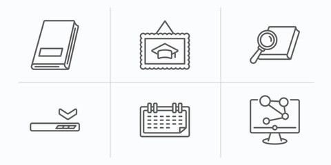 Poster - education outline icons set. thin line icons such as hard cover book, graduation pictures, book and magnifying, window scrolling left, monthly calendar, science in a laptop vector.