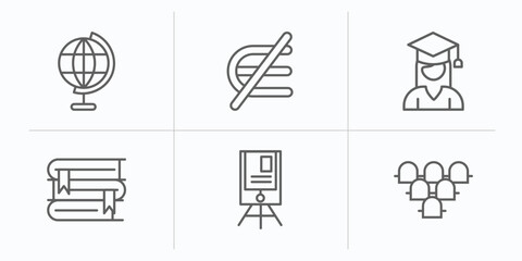 Poster - education collection. outline icons set. thin line icons such as classroom globe, is not an element of, college graduation, stack of books, flip chart, grandstand vector.