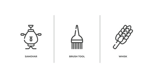 Poster - sauna outline icons set. thin line icons sheet included samovar, brush tool, whisk vector.