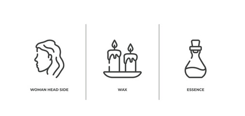 Poster - spa outline icons set. thin line icons sheet included woman head side view, wax, essence vector.