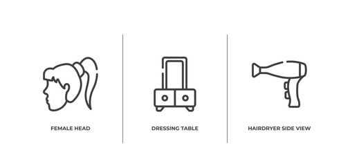 Poster - hair salon outline icons set. thin line icons sheet included female head, dressing table, hairdryer 