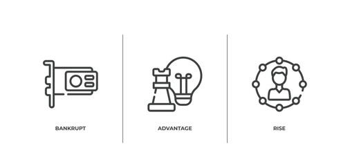 Canvas Print - business outline icons set. thin line icons sheet included bankrupt, advantage, rise vector.