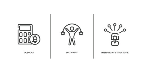 Poster - business outline icons set. thin line icons sheet included old car, pathway, hierarchy structure vec