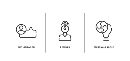 Poster - business outline icons set. thin line icons sheet included authorization, retailer, personal profile vector.