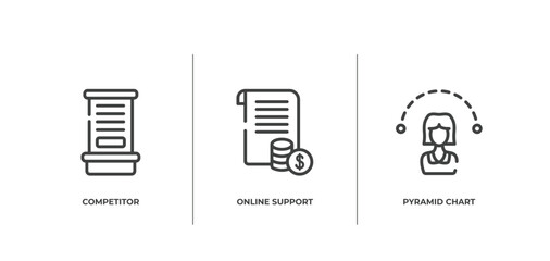 Canvas Print - finance outline icons set. thin line icons sheet included competitor, online support, pyramid chart vector.