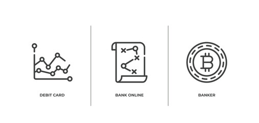 Poster - banking outline icons set. thin line icons sheet included debit card, bank online, banker vector.