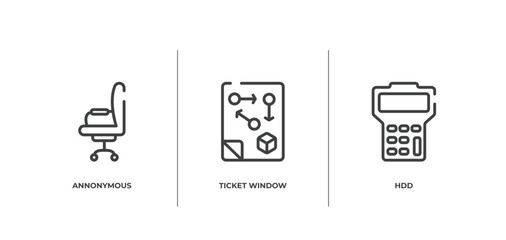 Poster - blockchain outline icons set. thin line icons sheet included annonymous, ticket window, hdd vector.