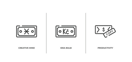 Poster - economy outline icons set. thin line icons sheet included creative mind, idea bulb, productivity vector.