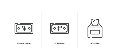 Poster - blockchain outline icons set. thin line icons sheet included humanitarian, strategic, aorithm vector.