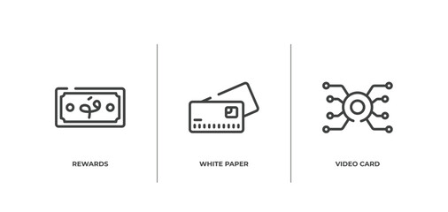 Poster - blockchain outline icons set. thin line icons sheet included rewards, white paper, video card vector.