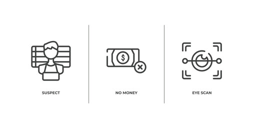 Poster - banking and finance outline icons set. thin line icons sheet included suspect, no money, eye scan vector.