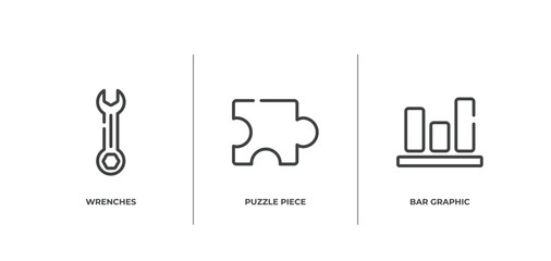 Poster - leadership outline icons set. thin line icons sheet included wrenches, puzzle piece, bar graphic vector.