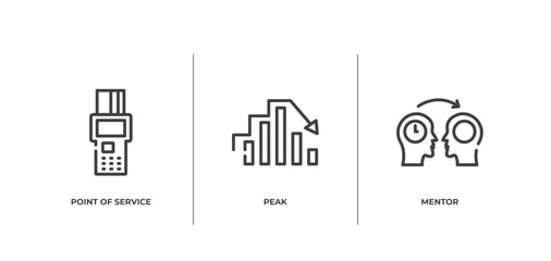 Poster - leadership outline icons set. thin line icons sheet included point of service, peak, mentor vector.