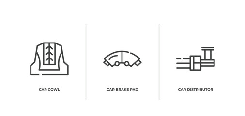 Poster - car parts outline icons set. thin line icons sheet included car cowl, car brake pad, distributor vector.