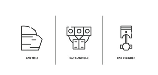 Poster - car parts outline icons set. thin line icons sheet included car trim, car manifold, cylinder vector.