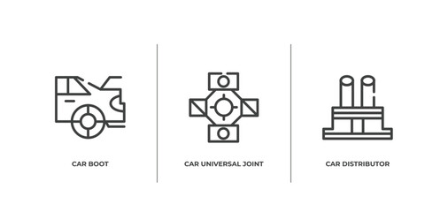 Poster - car parts outline icons set. thin line icons sheet included car boot, car universal joint, distributor cap vector.