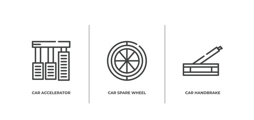 Poster - car parts outline icons set. thin line icons sheet included car accelerator, car spare wheel, handbrake vector.