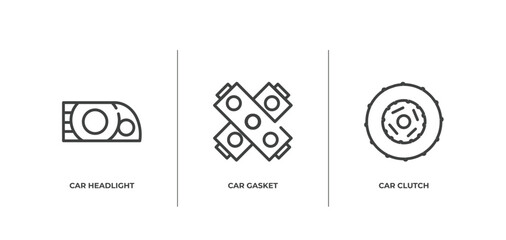 Poster - car parts outline icons set. thin line icons sheet included car headlight, car gasket, clutch vector.