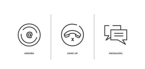 Poster - contact us outline icons set. thin line icons sheet included arroba, hang up, messaging vector.