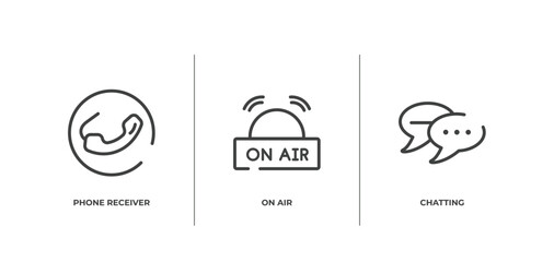 Wall Mural - communication and media outline icons set. thin line icons sheet included phone receiver, on air, chatting vector.