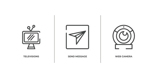 Poster - messages communication outline icons set. thin line icons sheet included televisions, send message, web camera vector.