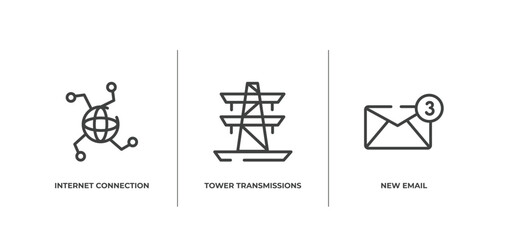 Poster - mail outline icons set. thin line icons sheet included internet connection, tower transmissions, new email vector.