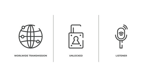 Poster - radio outline icons set. thin line icons sheet included worlwide transmission, unlocked, listener vector.