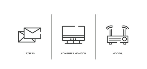 Poster - communication outline icons set. thin line icons sheet included letters, computer monitor, modem vector.
