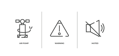 Poster - mobile interface outline icons set. thin line icons sheet included air pump, warning, muted vector.
