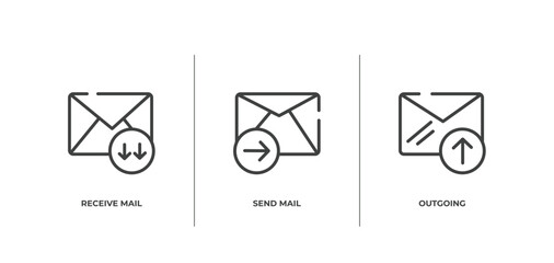 Poster - post office outline icons set. thin line icons sheet included receive mail, send mail, outgoing vector.