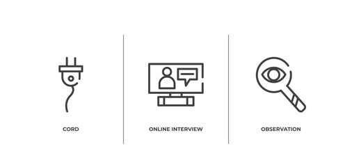 Poster - marketing outline icons set. thin line icons sheet included cord, online interview, observation vector.