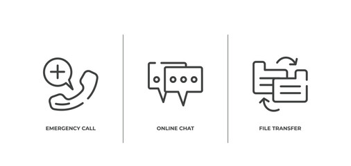 Poster - mobile network outline icons set. thin line icons sheet included emergency call, online chat, file transfer vector.