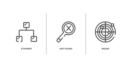 Poster - drone outline icons set. thin line icons sheet included ethernet, not found, radar vector.