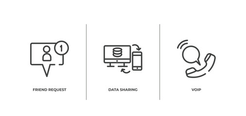Poster - mobile network outline icons set. thin line icons sheet included friend request, data sharing, voip vector.