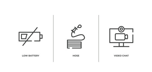 Poster - dialogue assets outline icons set. thin line icons sheet included low battery, hose, video chat vector.