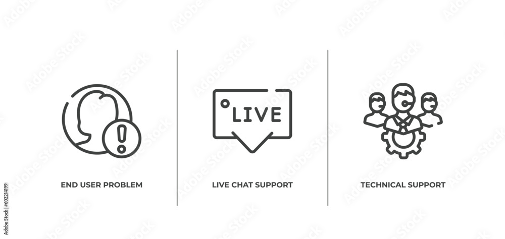 support outline icons set. thin line icons sheet included end user ...